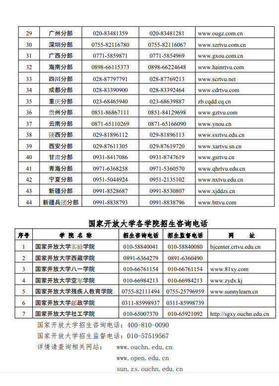 国家开发大学各学院招生咨询电话及网址 国家开发大学各学院招生咨询电话及网址