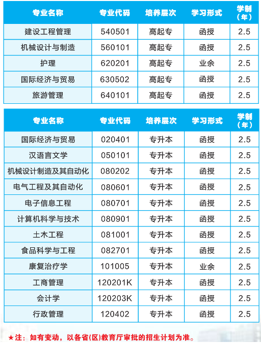 QQ图片20200923170841