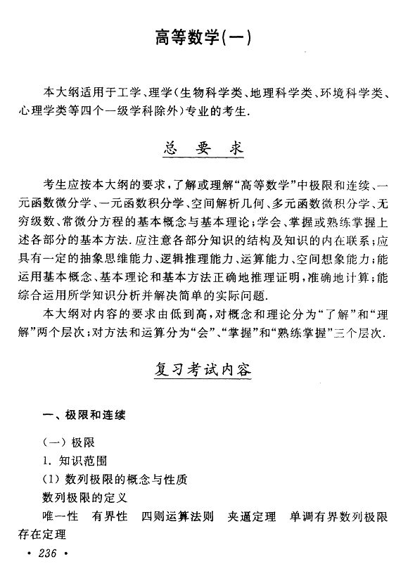 成人高考专升本高等数学（一）考试大纲