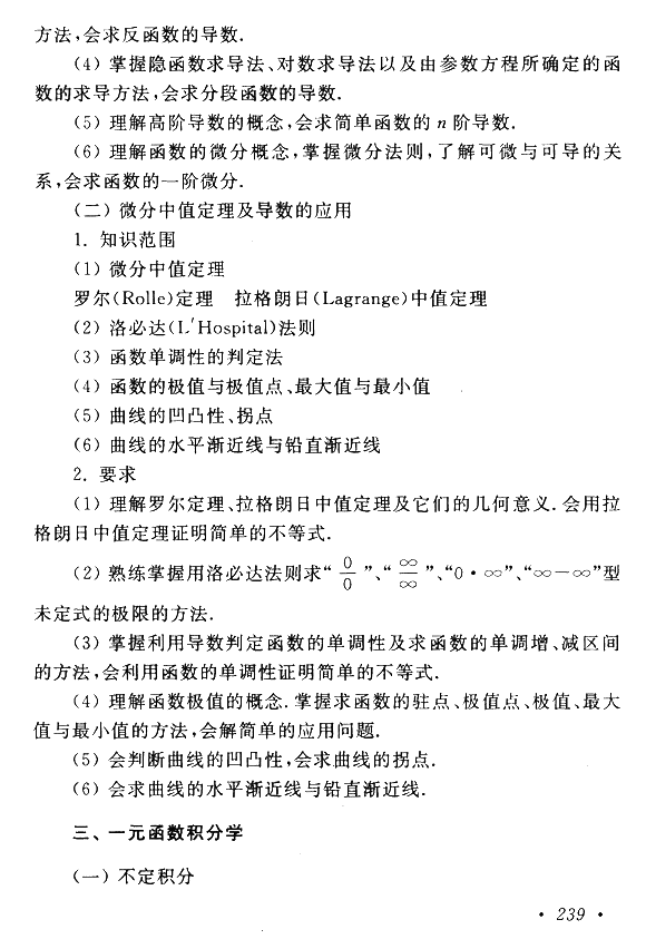 成人高考专升本高等数学（一）考试大纲