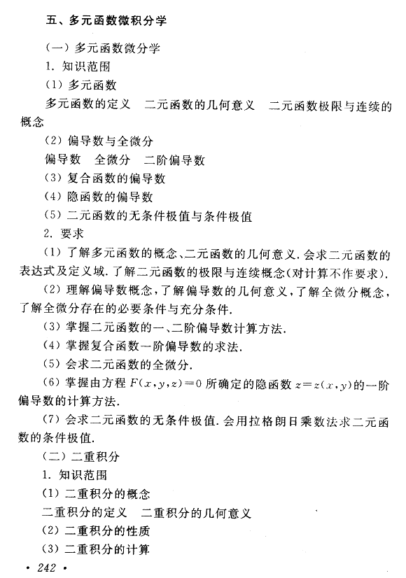 成人高考专升本高等数学（一）考试大纲