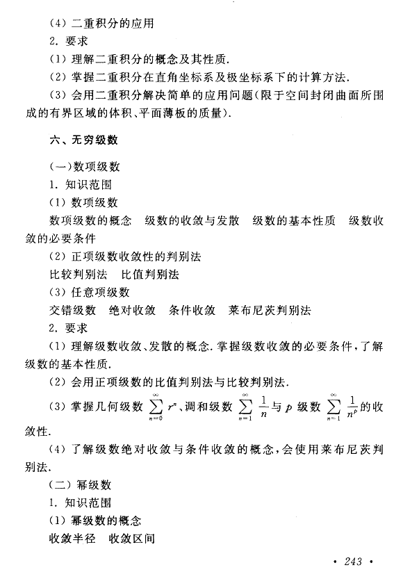 成人高考专升本高等数学（一）考试大纲