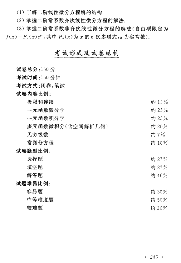 成人高考专升本高等数学（一）考试大纲