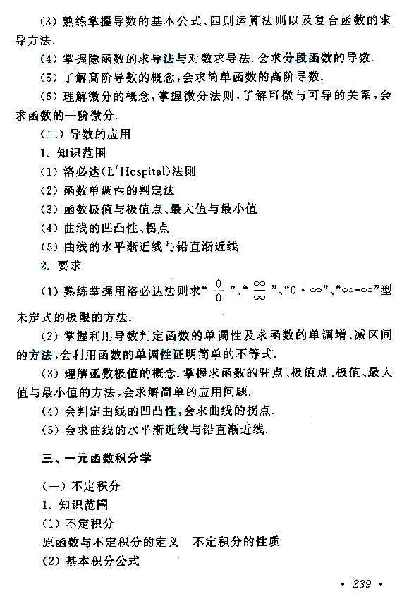 成人高考专升本高等数学（二）考试大纲