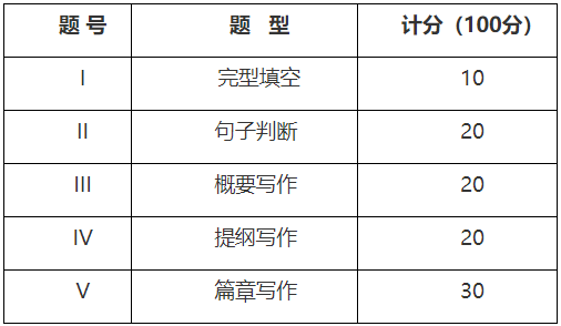 QQ截图20201120153148