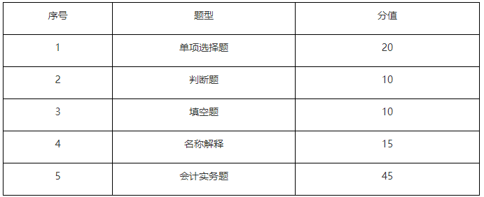 QQ截图20201126161418