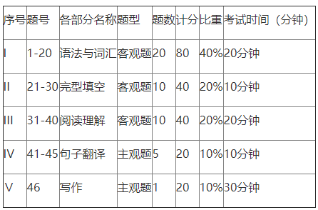 QQ截图20201127094706