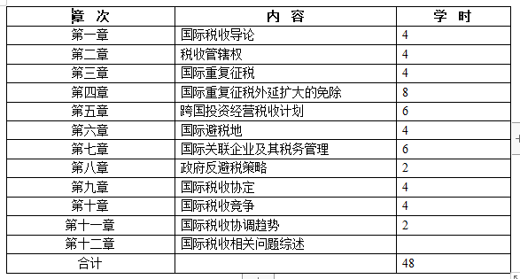 QQ截图20210106150625 QQ截图20210106150625