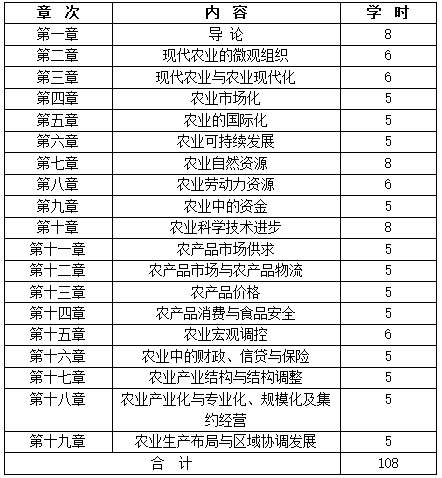 QQ截图20210106163912 QQ截图20210106163912