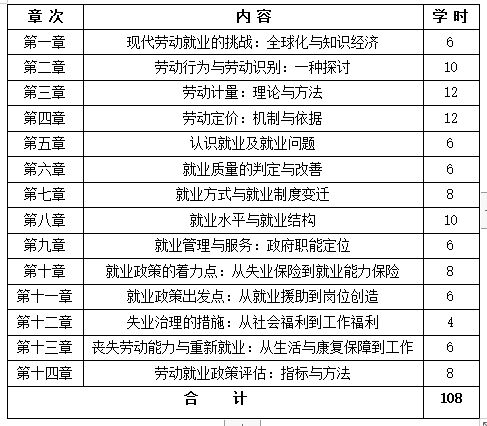 QQ截图20210106170342 QQ截图20210106170342