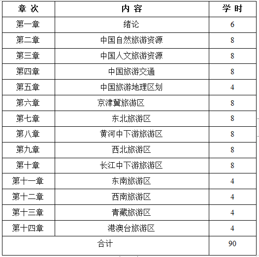 QQ截图20210107094525 QQ截图20210107094525