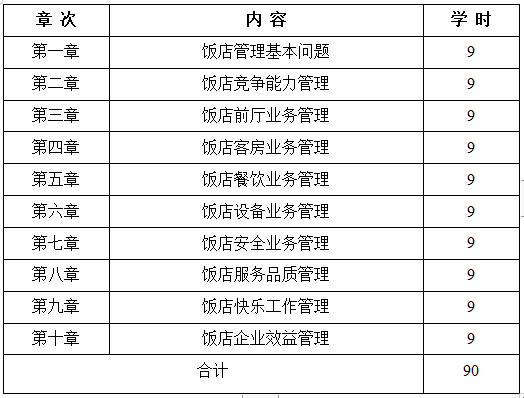 QQ截图20210107100636 QQ截图20210107100636