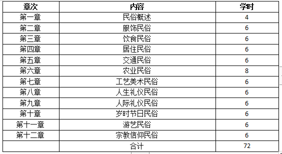 QQ截图20210107105100 QQ截图20210107105100