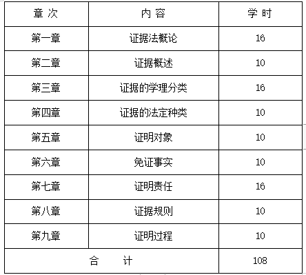 QQ截图20210107115707 QQ截图20210107115707