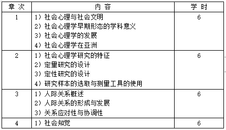 QQ截图20210107134543 QQ截图20210107134543