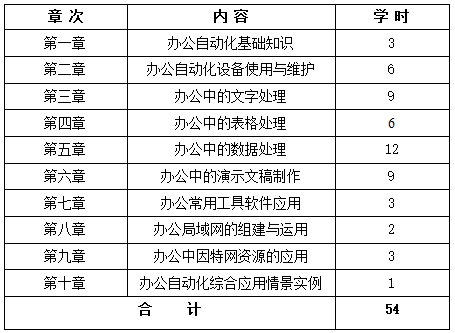 QQ截图20210107135907 QQ截图20210107135907