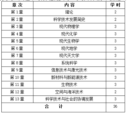 QQ截图20210107144054 QQ截图20210107144054