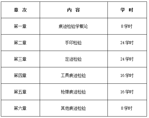 QQ截图20210108092113 QQ截图20210108092113