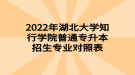 2022年湖北大学知行学院普通专升本招生专业对照表