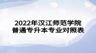 2022年汉江师范学院普通专升本专业对照表