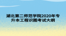 湖北第二师范学院2020年专升本工程识图考试大纲