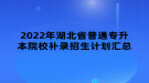 2022年湖北省普通专升本院校补录招生计划汇总