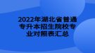 2022年湖北省普通专升本招生院校专业对照表汇总