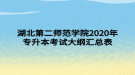 湖北第二师范学院2020年专升本考试大纲汇总表