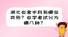 湖北自考本科有哪些类别？自学考试分为哪几种？