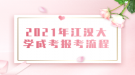 2021年江汉大学成考报考流程