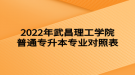 2022年武昌理工学院普通专升本专业对照表