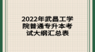 2022年武昌工学院专升本电路考试大纲