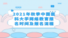 2021年秋季中国医科大学网络教育报名时间及报名流程