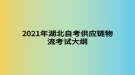 2021年湖北自考供应链物流考试大纲