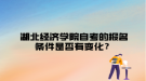湖北经济学院自考的报名条件是否有变化？