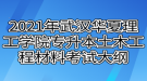 2021年武汉华夏理工学院专升本土木工程材料考试大纲
