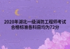 2020年湖北一级消防工程师考试合格标准各科目均为72分