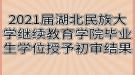 2021届湖北民族大学继续教育学院毕业生学位授予初审结果公示