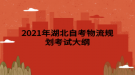 2021年湖北自考物流规划考试大纲