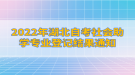 2022年江汉大学成人高考招生简章已公布