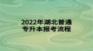 2022年湖北普通专升本报考流程