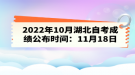 2022年10月湖北自考成绩公布时间：11月18日