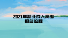 2021年湖北成人高考报名流程