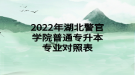 2022年湖北警官学院普通专升本专业对照表
