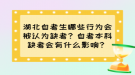 湖北自考生哪些行为会被认为缺考？自考本科缺考会有什么影响？