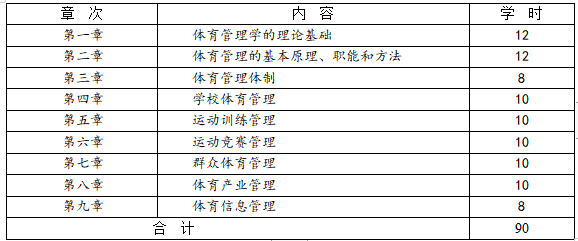 QQ截图20210108140025 QQ截图20210108140025