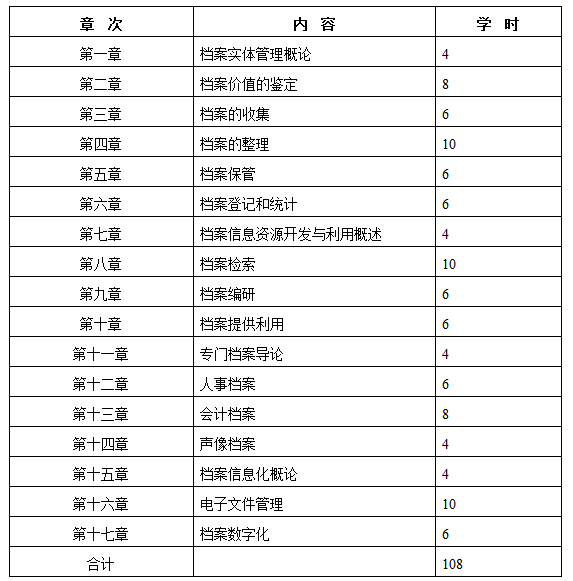 QQ截图20210108144115 QQ截图20210108144115