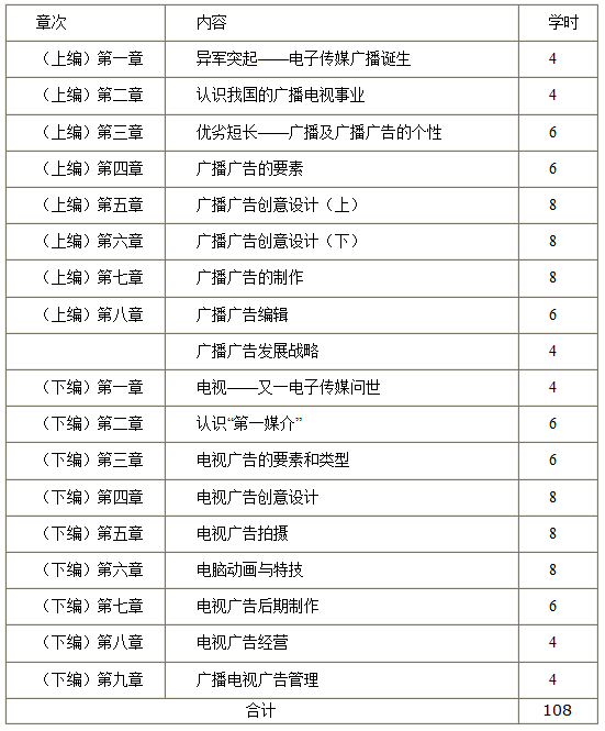 QQ截图20210108150838 QQ截图20210108150838