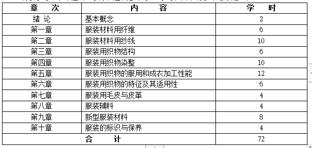 QQ截图20210108160012