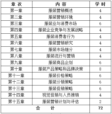 QQ截图20210108161119 QQ截图20210108161119